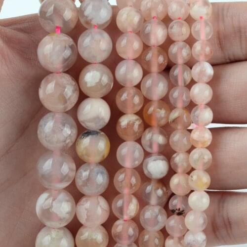 IYKWIM Beads From Stones