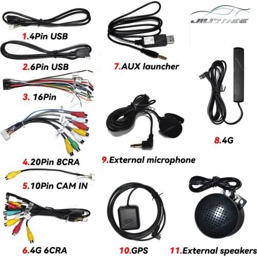 JIUTREE Car GPS Antennas