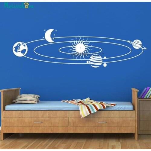 Spaceship Outer Space Stars Decal Planet Moon Earth Sun Solar system Decor Vinyl Wall Sticker Playroom Living Room BD015
