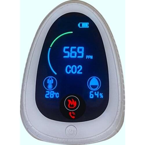Portable CO2 Monitor Indoor Gas Smoke Sensor Meter Detector with Temperature and Humidity