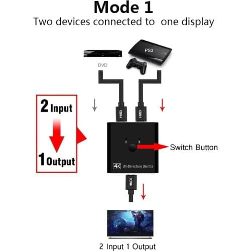 Hdmi Splitter/switch 1 in 2 out 1080p 4K 1x2 2x1 HDCP 1.4 Stripper Splitter Power Signal Amplifier HDMI Splitter For HDTV DVD