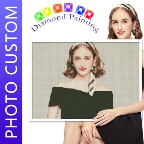 Товары для индивидуальных заказов Ever Moment China At AliExpress