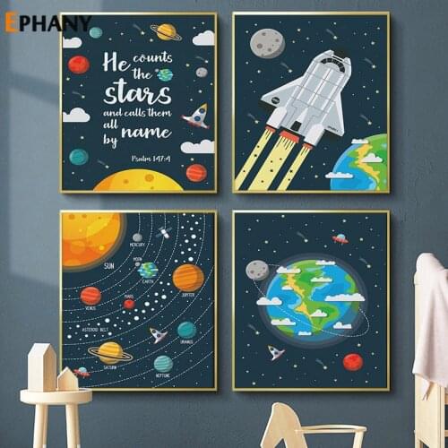 Cartoon Solar System Wall Art Earth Posters and Prints Spaceship Rocket Canvas Painting Picture Space Poster for Kid Boy Bedroom