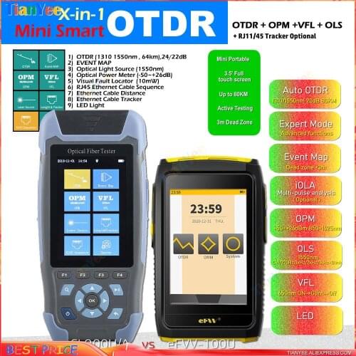 Mini-Pro OTDR Optical Time Domain Reflectometer 9 in 1 OPM OLS VFL Event Map RJ45 Ethernet Cable Tracker