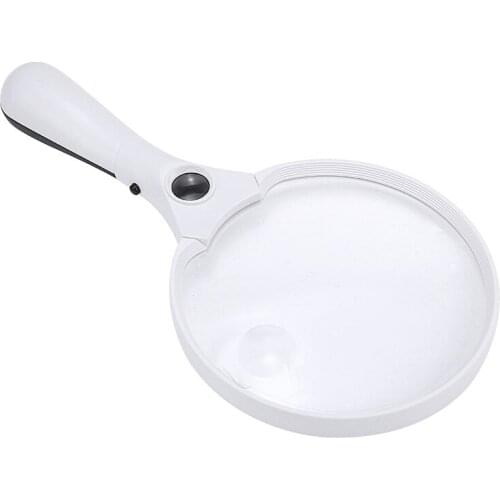 Nayitr Optical Lenses