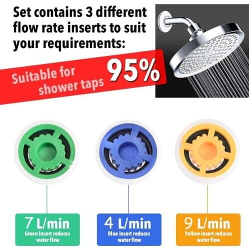 2021 New Different Shower Flow Reducer Limiter Set Up L/min Brass Chrome Set Shower Hose to Saving Limiters Water 9 Flow Wa R2N4
