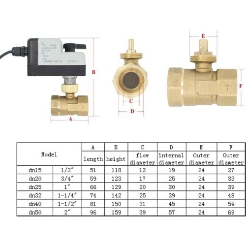 100 ~ 230V valve home motorized 2-way valve normally closed 10N.M With remote control With remote control