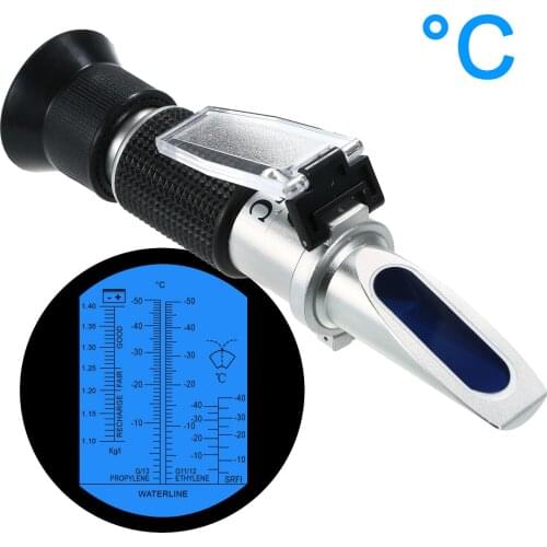 RICHMETERS Refractometers