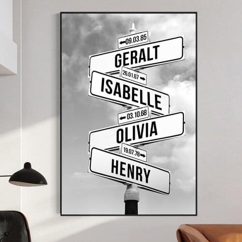 Personalized Intersection Street Sign with Custom 1-5 Names/Dates Canvas Painting Wall Art Fathers Day Gift Family Street Sign