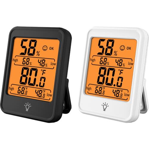 Термометры PINTUDY China At AliExpress