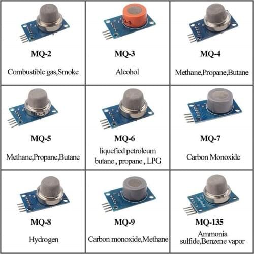 9Pcs/lot MQ-2 MQ-3 MQ-4 MQ-5 MQ-6 MQ-7 MQ-8 MQ-9 MQ-135 Detection Smoke methane liquefied Gas Sensor Module for Arduino