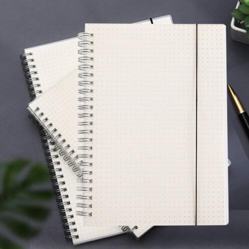 Блокноты BLUELANS China At AliExpress