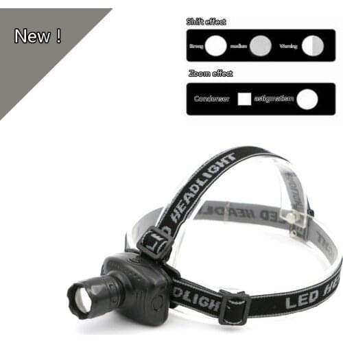 Super Bright Mini LED Zoomable Headlamp 3 Modes Energy Saving Outdoor Sports Camping Fishing Head Lamp Flashlights AAA 2 Types