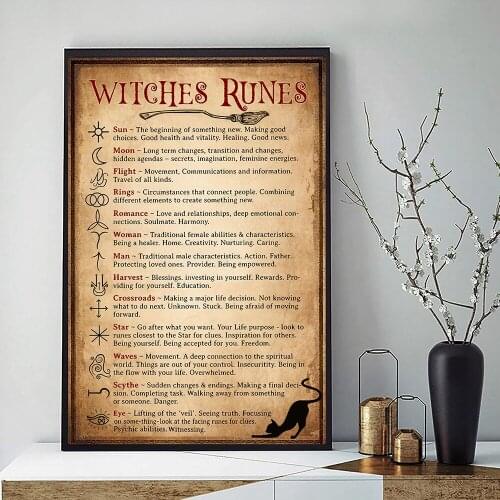 Kitchen Witchcraft Fun Posters and Prints Decorative Wall Pictures Witch Runes Knowledge Art Painting Gifts Home Decor Frameless
