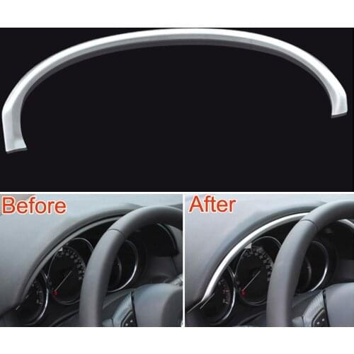 Fit For Mazda 2015 CX-5 CX5 Interior Instrument Dashboard Trim Cover Molding Strip ABS