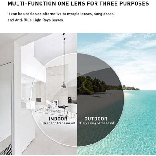 MGHBHS Anti Blue Light Rays Photochromic Series 1.56 1.61 1.67 Prescription CR-39 Resin Aspheric Glasses Lenses Myopia Lens