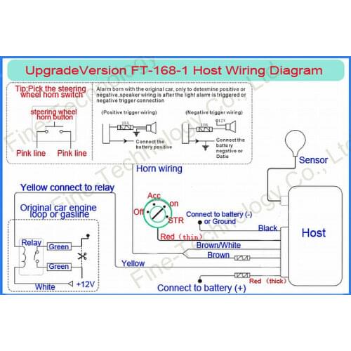 Free shipping brand new 12V vehicle electronic ignition blocker RFID non contact device
