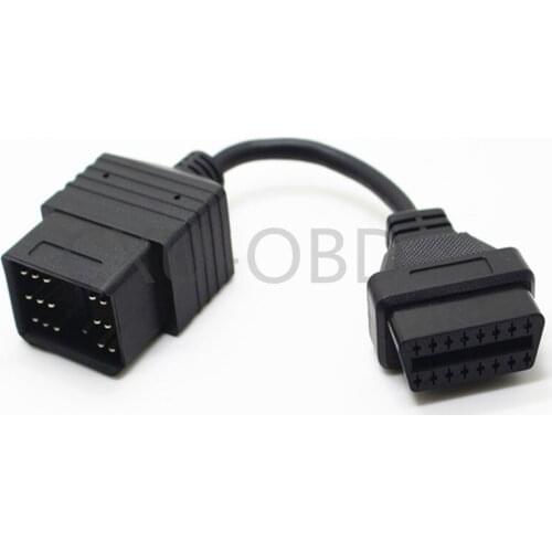 CXU Autoscanners