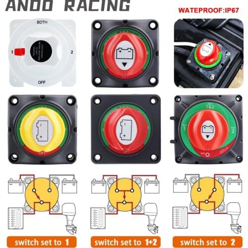 Ando racing Fuses For Cars