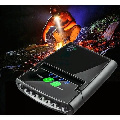 USB Rechargeable Sun Visor LED Light 2 Gear Clip Cap Light Intelligent Sensor Light,Used for Camping,Fishing,Outdoor Running