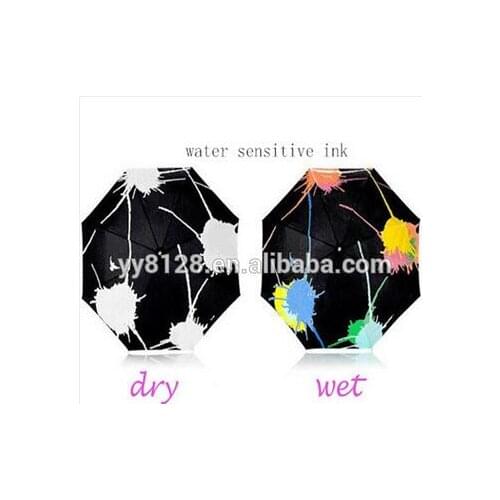 Water Sensitive Ink, Reversible Screen Printing,1kg/can,Waterborne,white change to original color with water