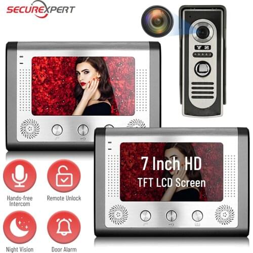 Видеодомофоны Securexpert China At AliExpress