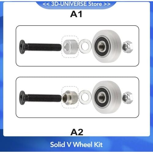 1Set 3D Printer RepRap CNC Strong Solid V wheel Kit for Openbuilds V-Slot rail,OX CNC, solid wheel Linear Extrusion