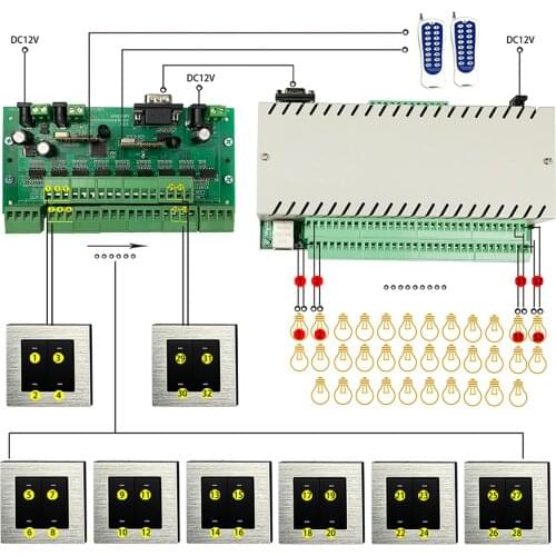 Kincony Smart Home Automation Module Controller H32L with Expansion Terminal for Remoter Control Self Reset Wall Switch CAT6