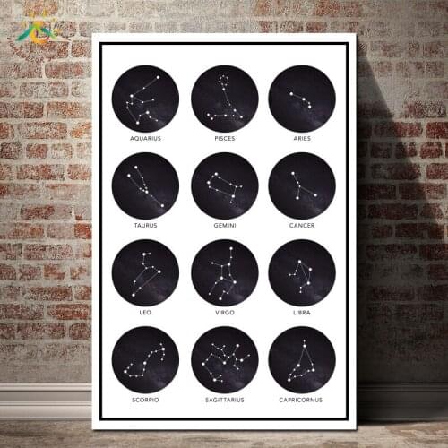 Posters Zodiac Signs Ram Star Sign Nordic Poster Wall Art Canvas Prints Painting Decoration Pictures Wall Poster Scroll Painting