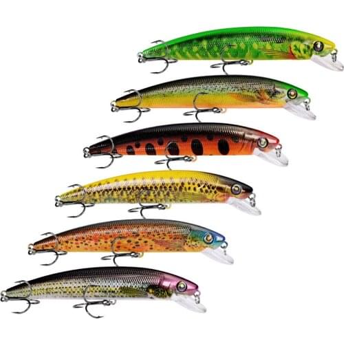 1Pcs Japan Fishing Lure Topwater Minnow Hard Bait140mm 19g Artificial Bait Fishing Wobbler Lures Carp Perch Fly Fishing Tackle