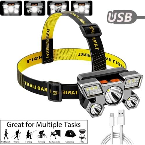 KEY-WIN LED Headlamps