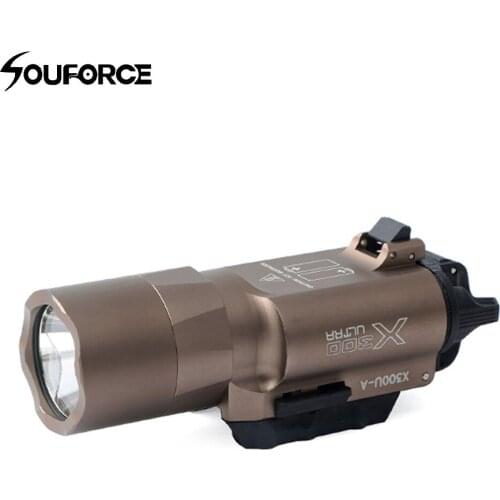 Tactical Flashlight fit 20mm Rail Weaver Picatinny Mount for Camping Airsofts Riflescope Outdoor Hunting Activity