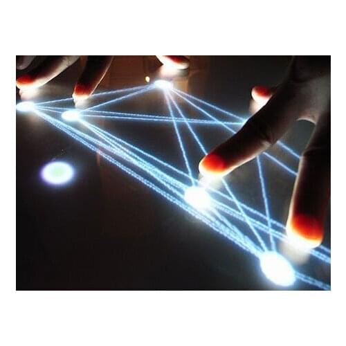 58" 10 touch points interactive touch foil for touch kiosk, table etc with fast shipping