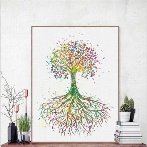 New Modern Abstract Watercolor Tree of Life Painting Scandinavian Minimalist Bedroom Living Room Large Decorative Painting