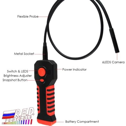 GAIN EXPRESS Equipment For Tourism