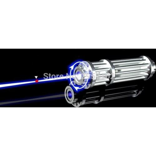 Xiong Wei Wang Hao Laser Pointers China