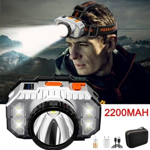 Headlamps Unibrother China