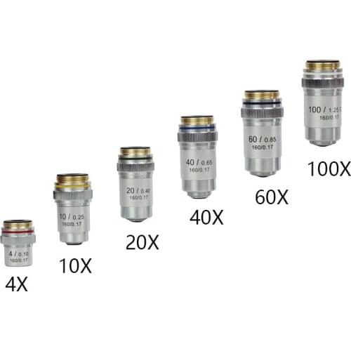 195 Metal Biological Achromatic Microscope Objective Lens Magnification 4x 10x 20x 40x 60x 100x Standard Thread Interface 20.3mm