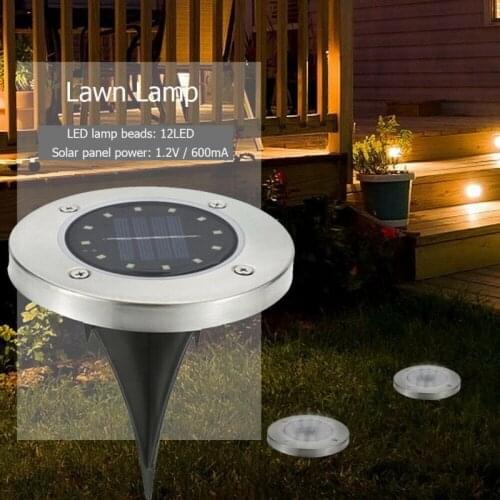 STRONGWOLF Solar Powered Luminaires