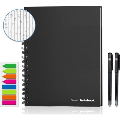 NeWYeS Black Notebooks