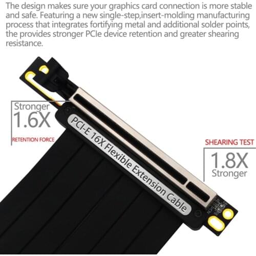 69HA PCIe 3.0 x16 PCI Express Riser Extender Cable Flexible High Speed 90 Degree GUP