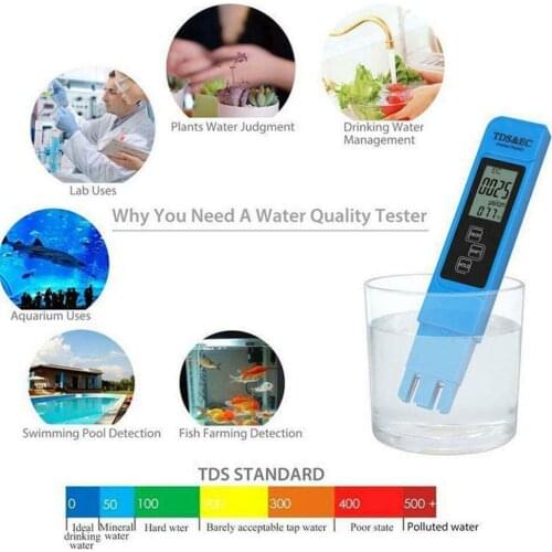 Three-in-one Digital Tds Dashboard Water Quality Detector Conversion Lcd Tester Digital Multi-mode Ph Display Meter T8N5