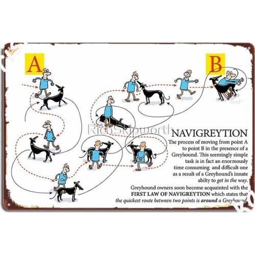 Greyhound Glossary Navigreytion Metal Sign Pub Cinema Garage Decoration Designing Tin Sign Poster