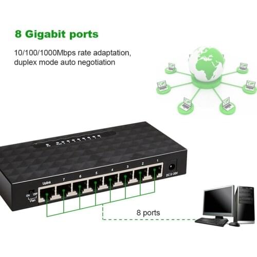 10/100/1000Mbps Ethernet Switch 8 Gigabit Port Network Switch Lan Hub Full/Half duplex Ethernet Desktop Network Switcher