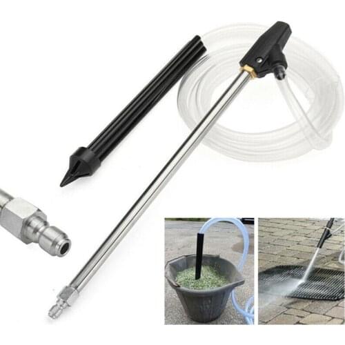 LUDHKK Sandblasting Guns