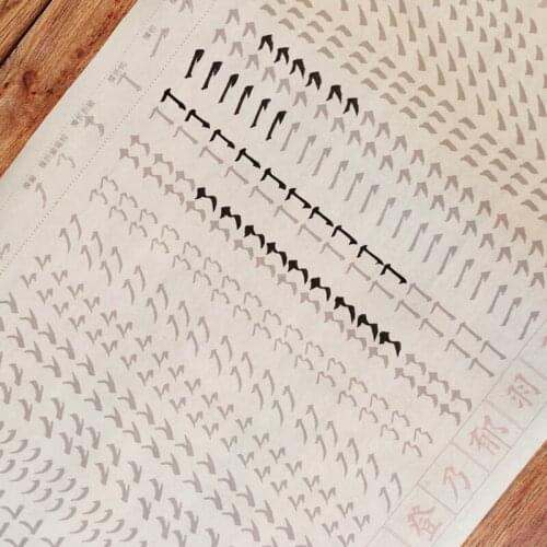 Ouyang Xun Copybook Rolling Chinese Basic Strokes Copybook 2pcs Beginner Regular Script Practice Copybook Introductory Training