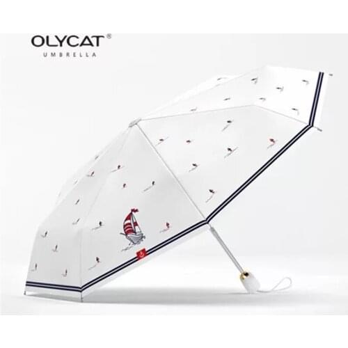 OLYCAT Women's Umbrellas China