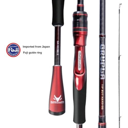 Kingdom Fishing Rod Ultralight 1.98/2.13/2.28/2.43M 2 Sections L/ML/M Power Fuji Guide Rings Carbon Long Casting Spinning Rod