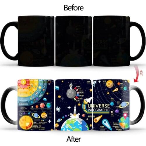 Creative starry sky Magic Mug Cute Color Changing Cup Ceramic Discoloration Coffee Tea Milk Mugs Novelty Gifts BSKT-080