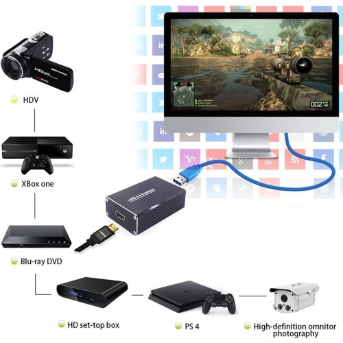 Chielecna USB 3.0 HDMI To USB Capture Video Dongle 1080P Full HD Video Capture Card Box For USB UVC UAC for Windows/Linux/Mac